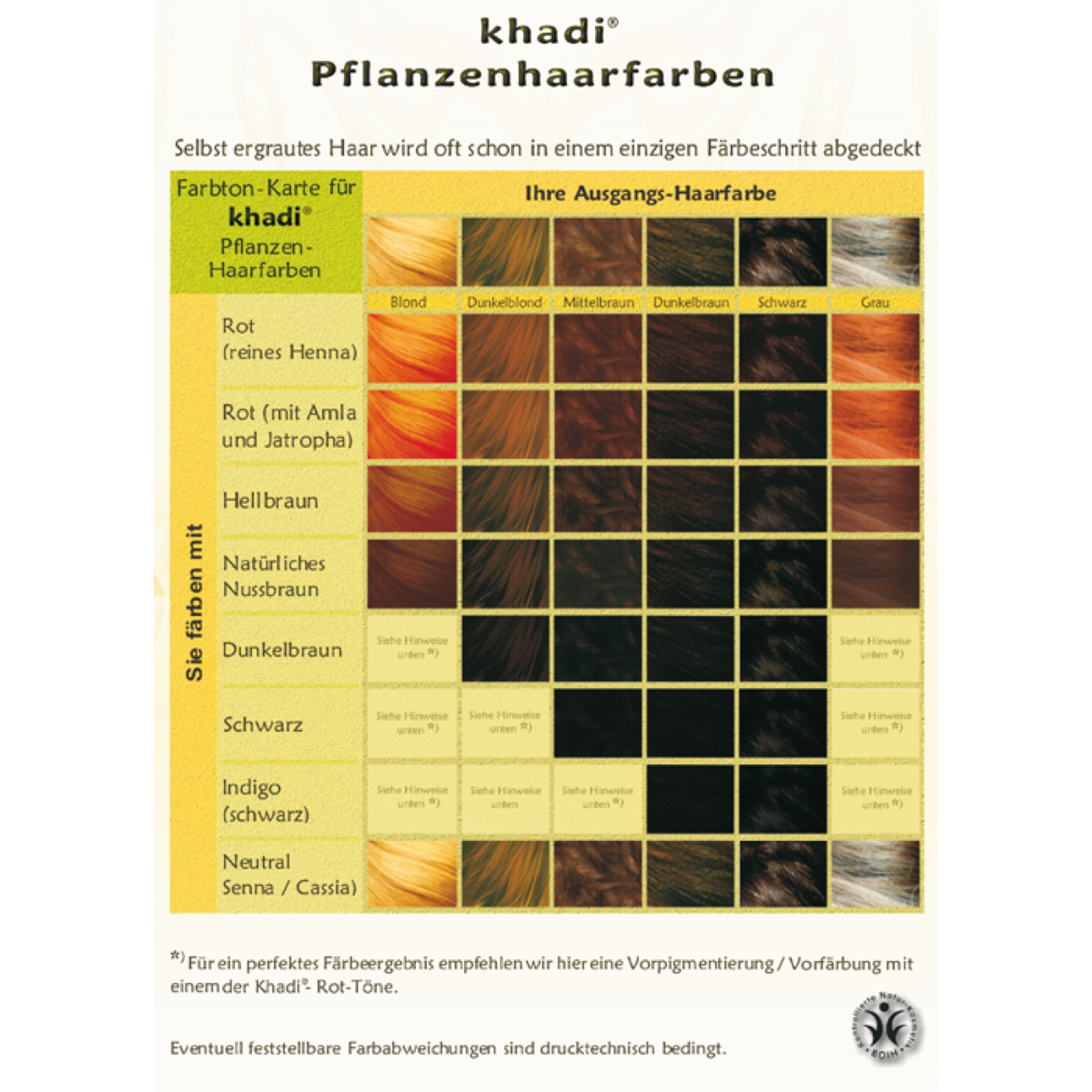 Khadi Pflanzenhaarfarbe Natürliches Nußbraun - 100g  width=