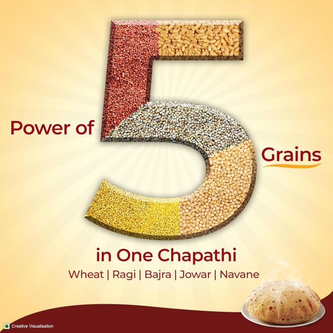 Aashirvaad Atta with Millet - 2,2kg